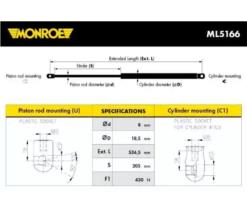 MONROE ML5520